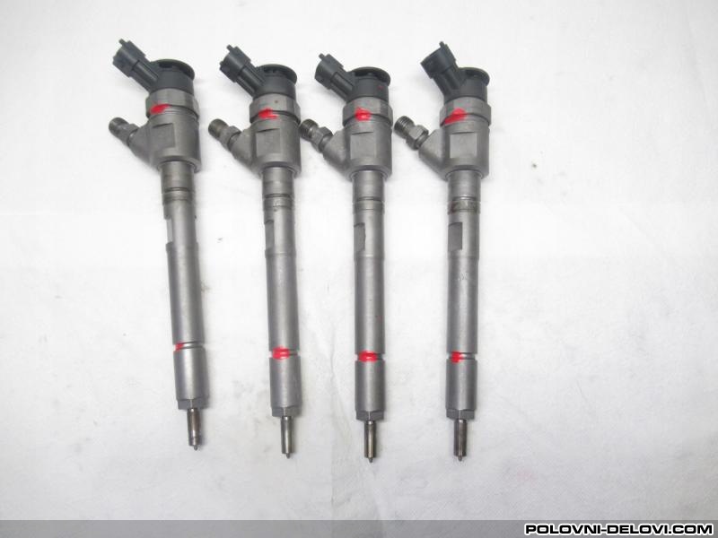 Citroen  C4 Dizne Motor I Delovi Motora