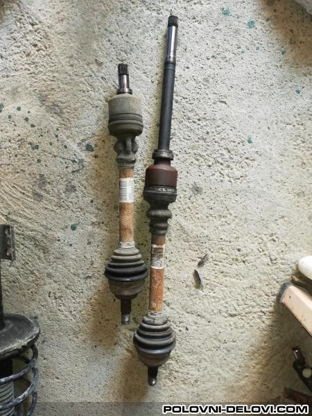 Citroen  C4  Menjac I Delovi Menjaca