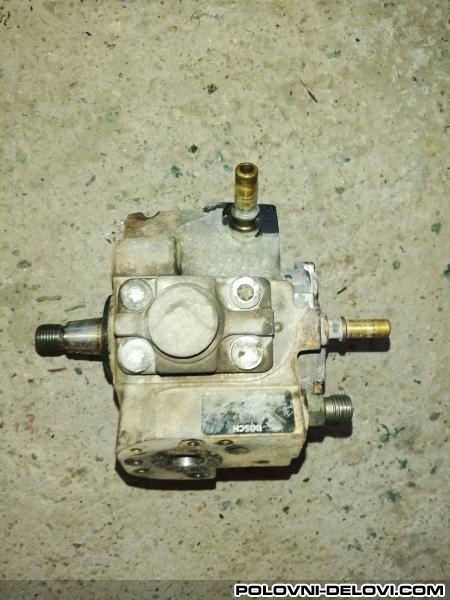 Citroen  C4  Motor I Delovi Motora
