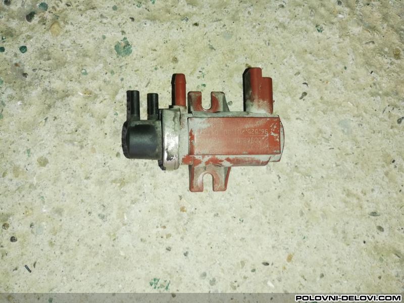 Citroen  C4  Motor I Delovi Motora