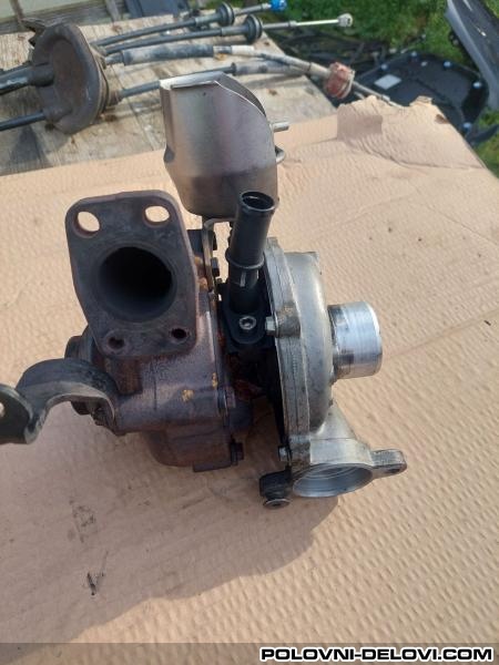 Citroen  C4  Motor I Delovi Motora