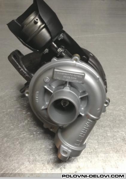 Citroen  C4  Motor I Delovi Motora