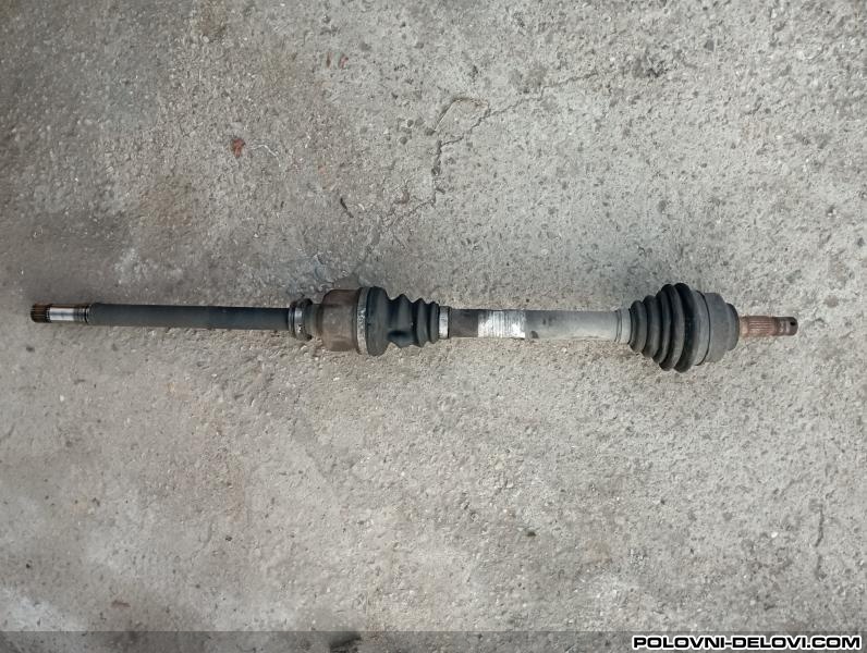 Citroen  C4 Picasso  Menjac I Delovi Menjaca