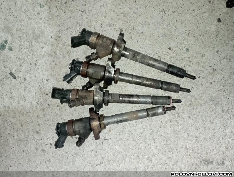 Citroen  C4 Picasso  Motor I Delovi Motora