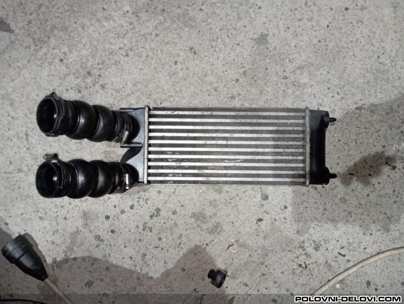 Citroen  C4 Picasso  Motor I Delovi Motora