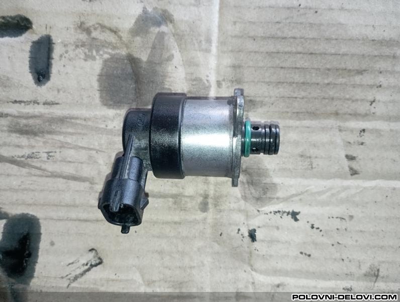 Citroen  C4 Picasso  Motor I Delovi Motora