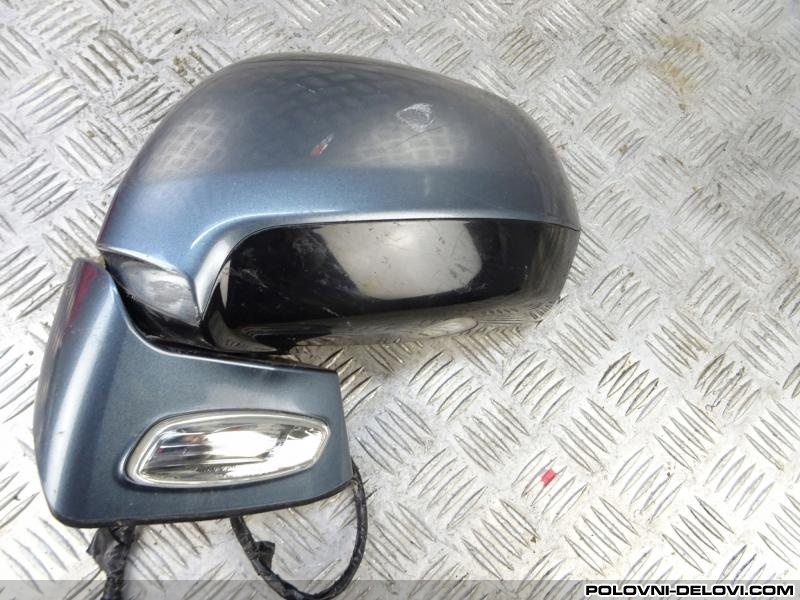 Citroen  C4 Picasso Retrovizor Karoserija
