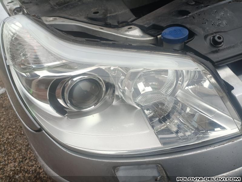 Citroen  C5 Hdi  Svetla I Signalizacija