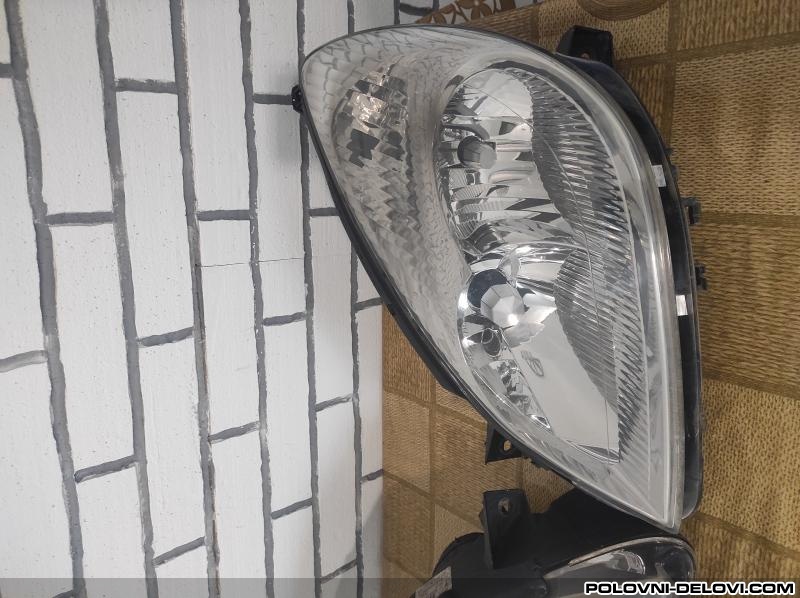 Citroen  C5 Levi Far Svetla I Signalizacija