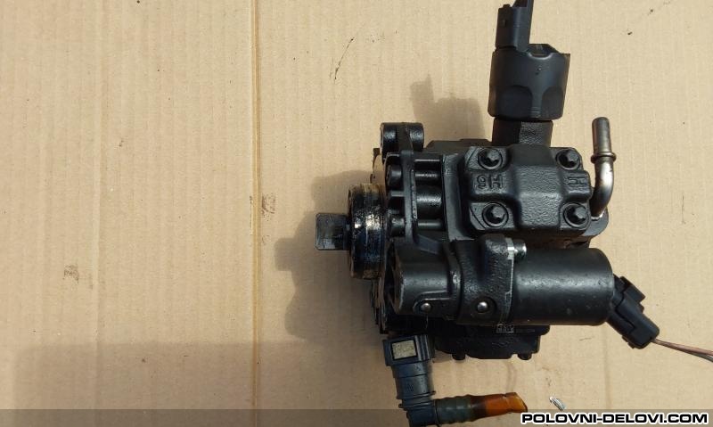 Citroen  C5  Motor I Delovi Motora