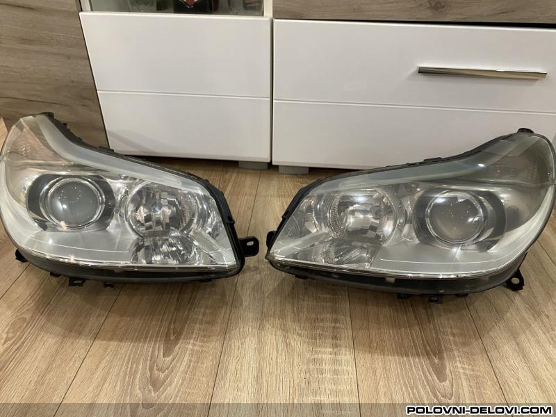 Citroen  C5  Svetla I Signalizacija