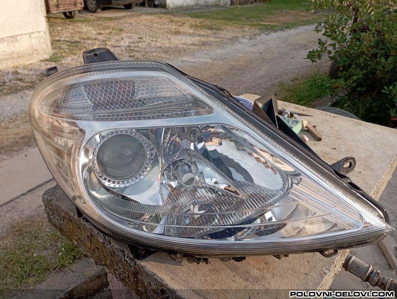 Citroen  C8  Svetla I Signalizacija