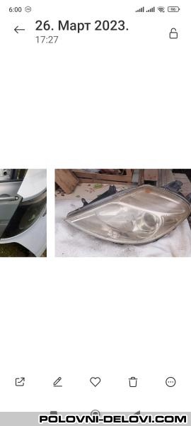 Citroen  C8  Svetla I Signalizacija