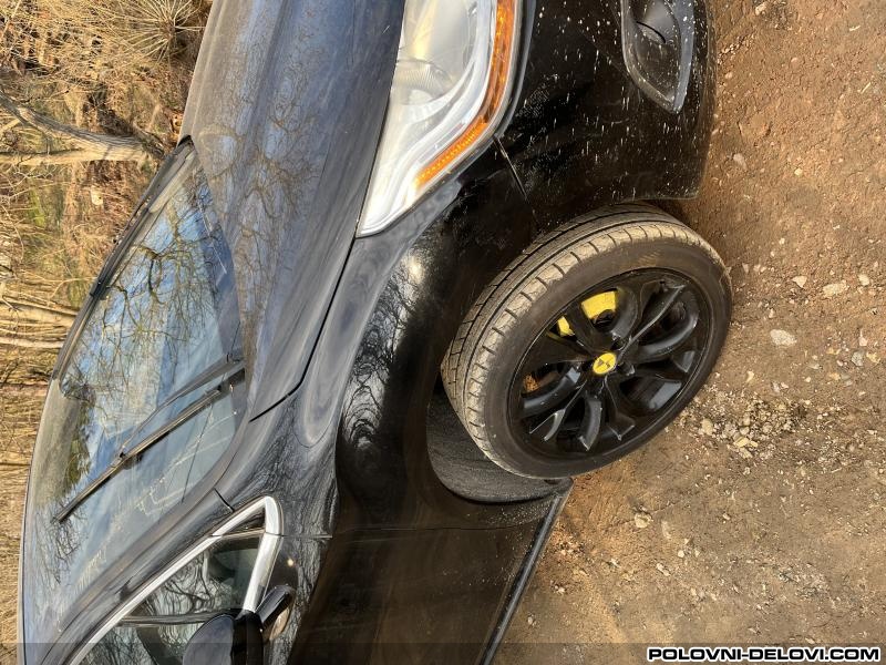 Citroen  DS4 Desno Krilo Karoserija