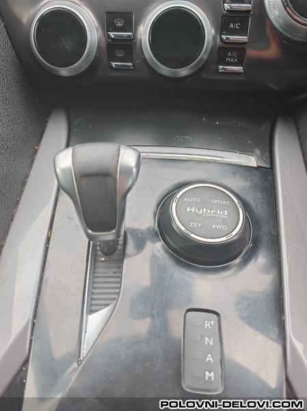 Citroen  DS5  Menjac I Delovi Menjaca