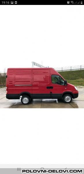 Citroen  Jumper Svi Razni Delovi