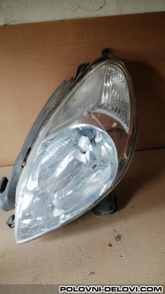 Citroen  Xsara Picasso  Svetla I Signalizacija