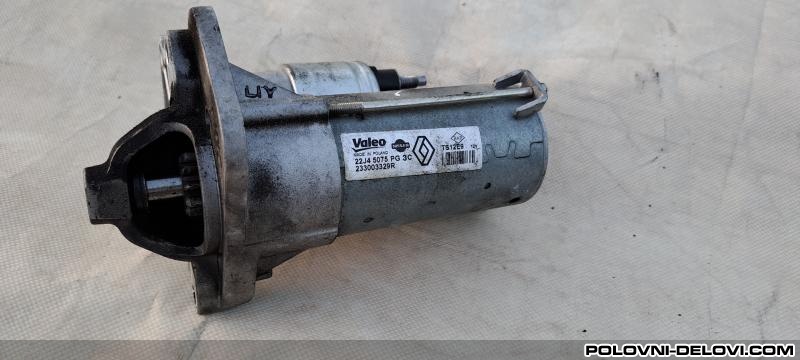 Dacia  Dokker 1.5 Dci Motor I Delovi Motora