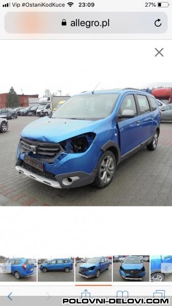 Dacia  Duster  Karoserija