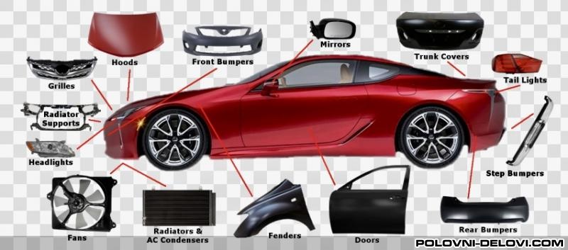 Dacia  Duster Limarija. Farovi Karoserija