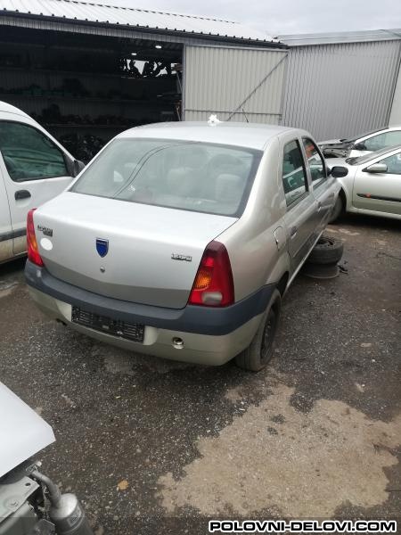 Dacia  Logan 1.2..1.4.1.6. 1.5 Motor I Delovi Motora