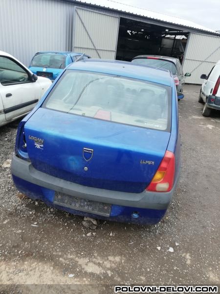 Dacia  Logan 1.2..1.4.1.6. 1.5 Prenosni Sistem
