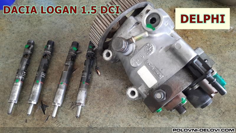 Dacia  Logan Dci Motor I Delovi Motora