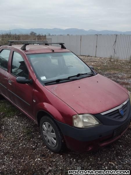 Dacia  Logan  Motor I Delovi Motora