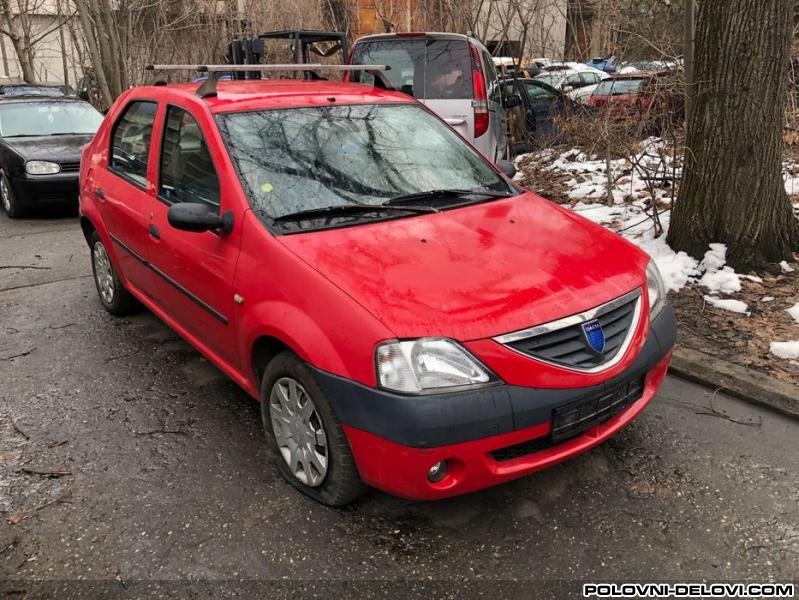 Dacia  Logan  Motor I Delovi Motora
