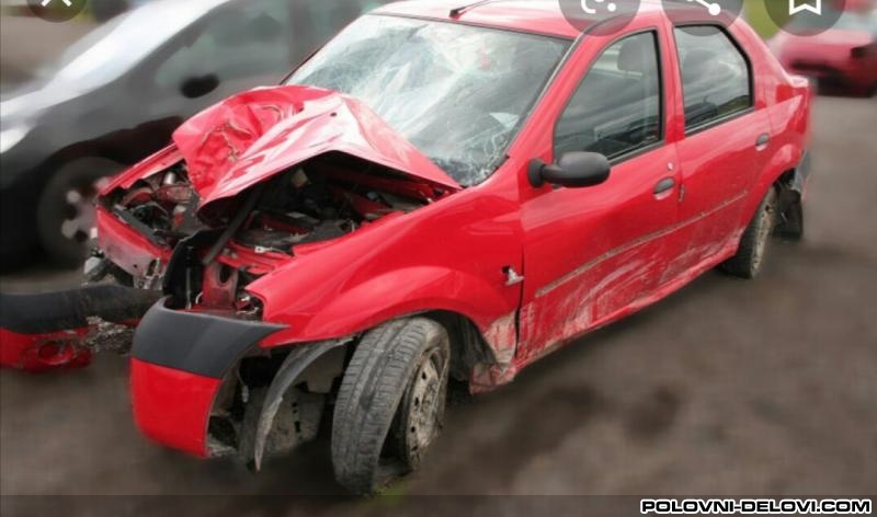 Dacia  Logan Mpi Dci Motor I Delovi Motora