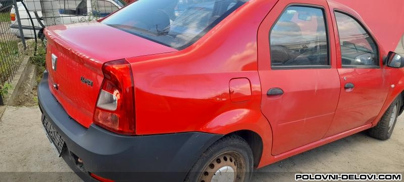Dacia  Logan Polovni Delovi  Kocioni Sistem