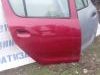 Dacia  Sandero Dizel. Benzin Karoserija
