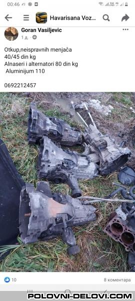 Dacia  Sandero Dizel.benzin Menjac I Delovi Menjaca