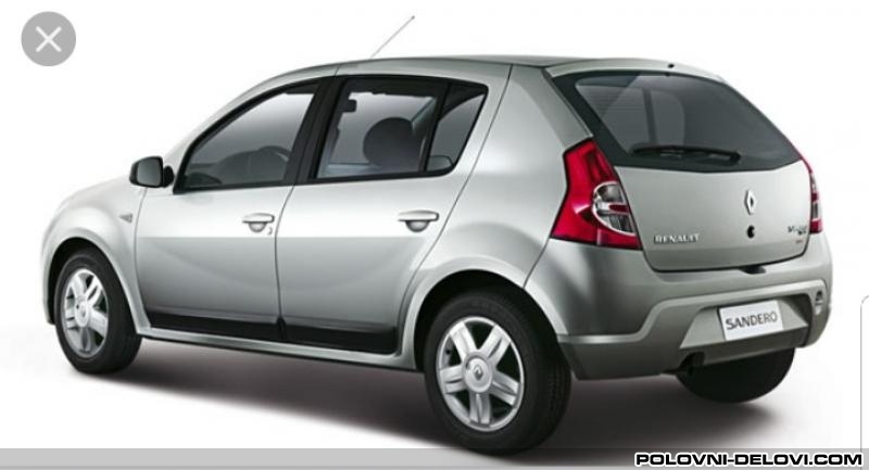 Dacia  Sandero Dizeli I Benzinci Motor I Delovi Motora