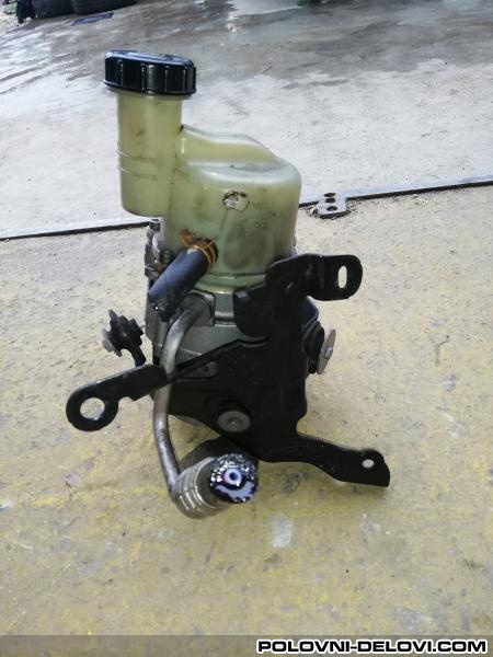 Dacia  Sandero  Prenosni Sistem