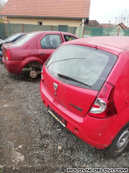 Dacia  Sandero SANDERO DELOVI Motor I Delovi Motora