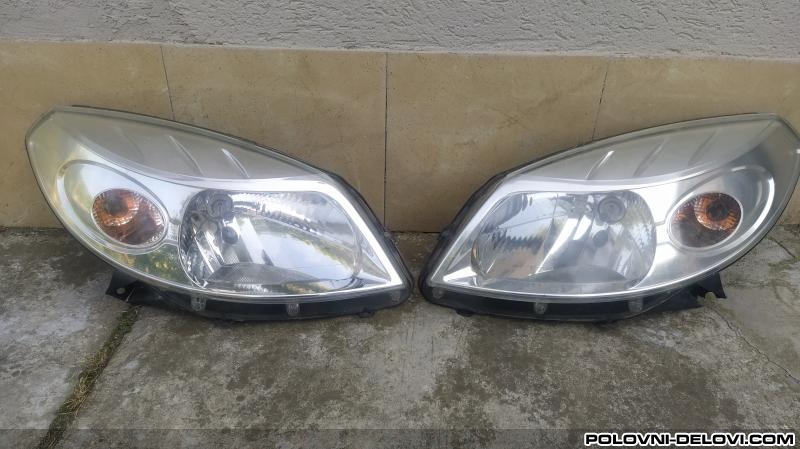 Dacia  Sandero  Svetla I Signalizacija