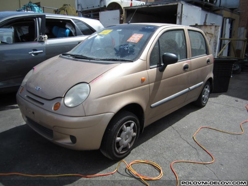 Daewoo  Matiz  Kocioni Sistem