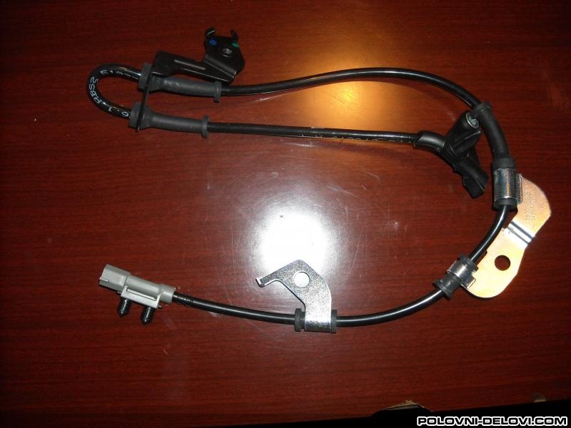Dodge  Caravan  Elektrika I Paljenje