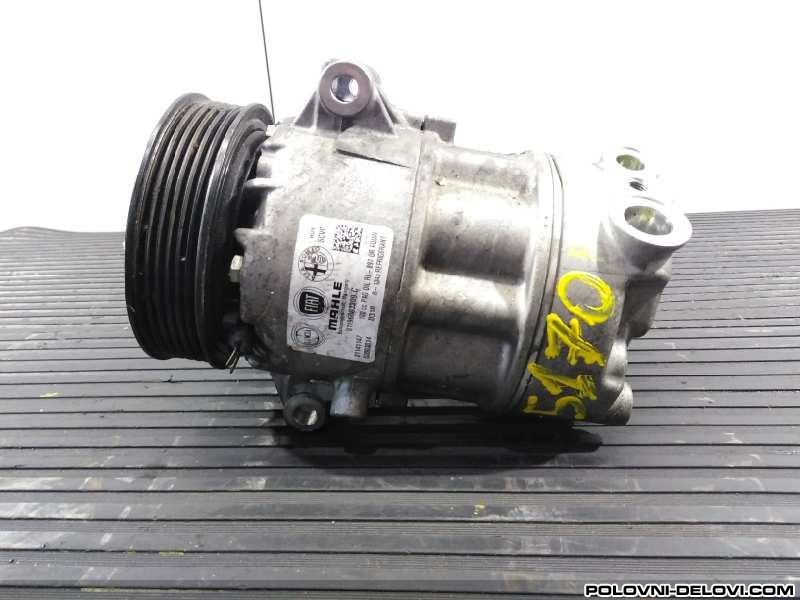 Fiat  500 L 1.3 Multijet Rashladni Sistem