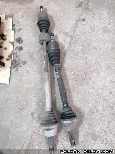 Fiat  Bravo Jtd Razni Delovi