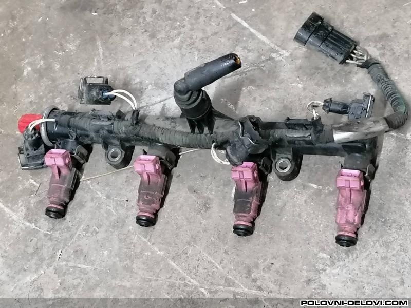 Fiat  Bravo Jtd Razni Delovi