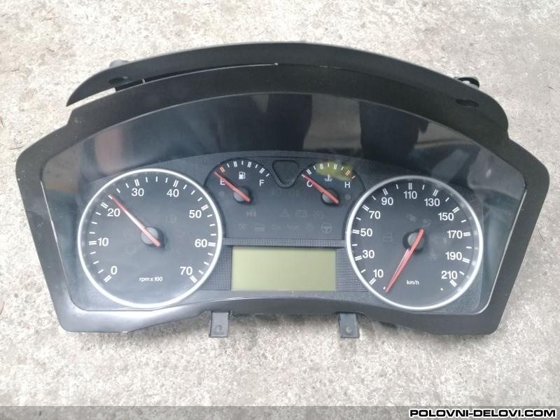 Fiat  Croma Jtd Razni Delovi