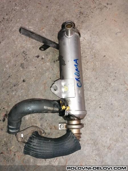 Fiat  Croma  Motor I Delovi Motora