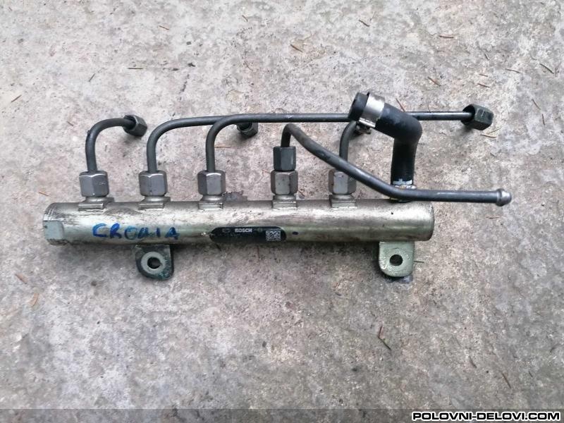 Fiat  Croma  Razni Delovi