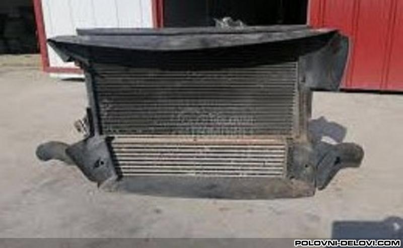 Fiat  Doblo  Rashladni Sistem
