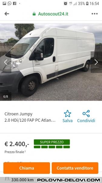 Fiat  Ducato  Motor I Delovi Motora