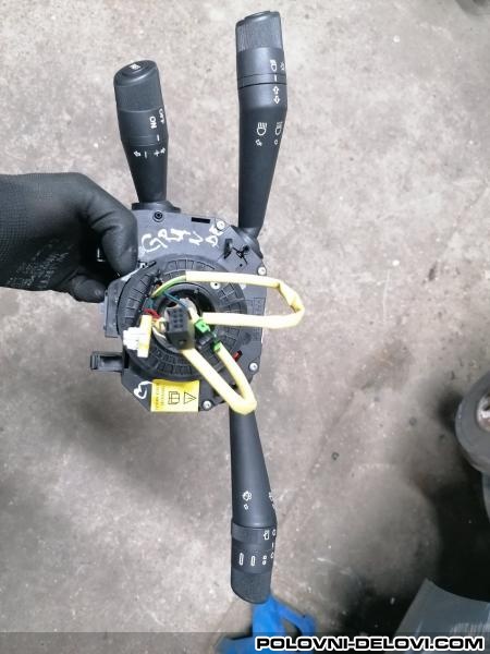 Fiat  Grande Punto  Elektrika I Paljenje