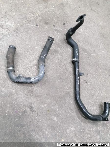 Fiat  Grande Punto Jtd Razni Delovi