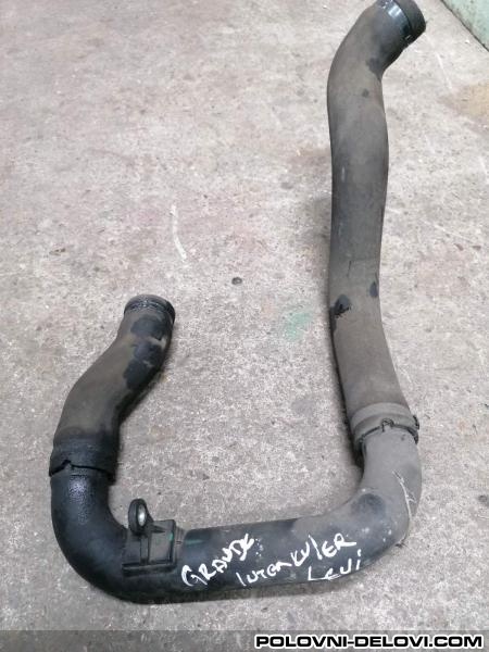 Fiat  Grande Punto  Motor I Delovi Motora